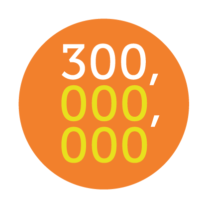 SocialJoey googleplus circle 300 m