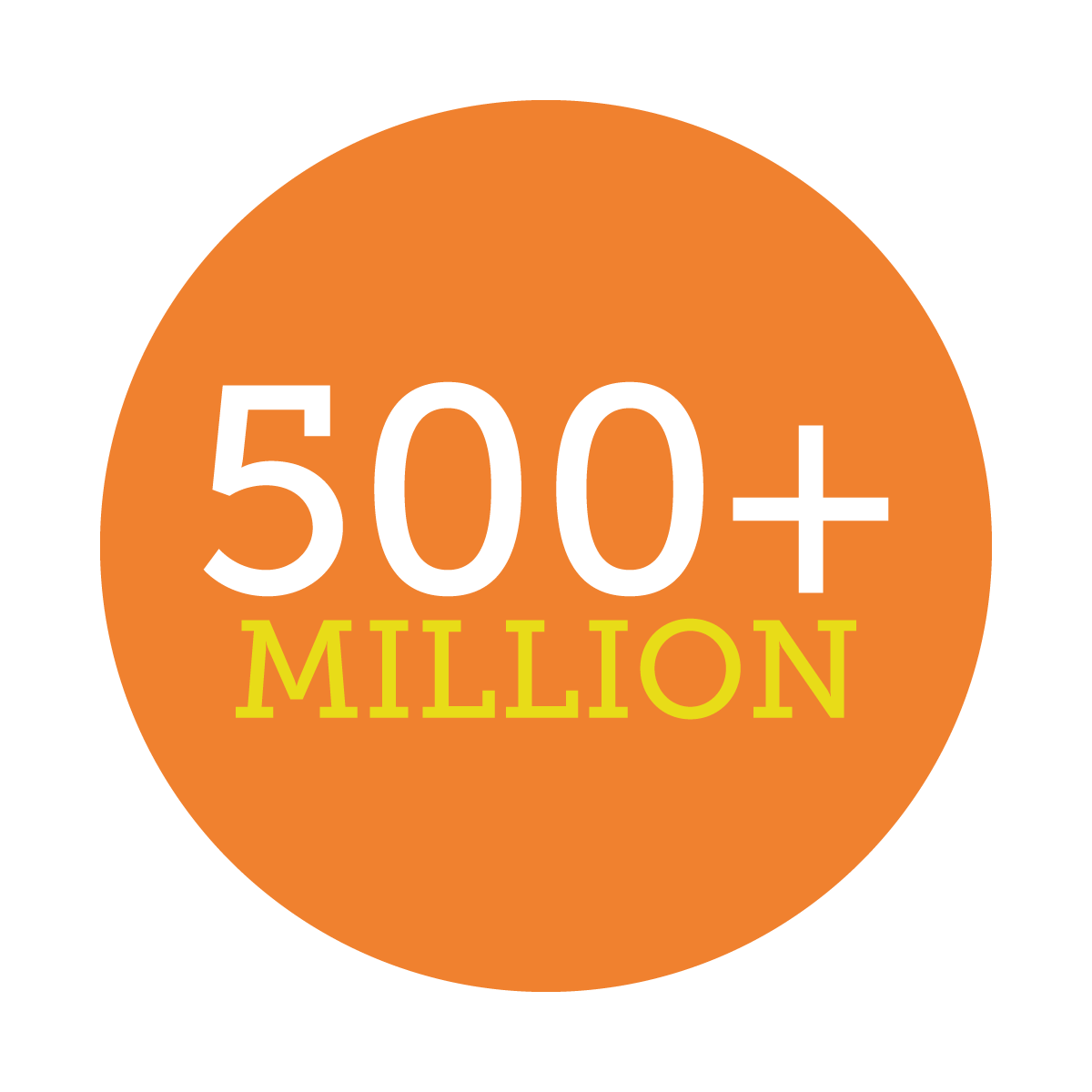 SocialJoey instagram circle 500 million