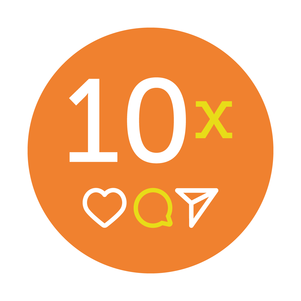 SocialJoey instagram circle engagement